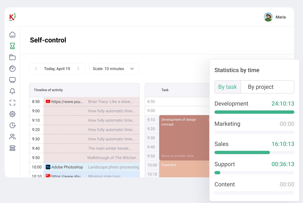 Tools for self-monitoring.