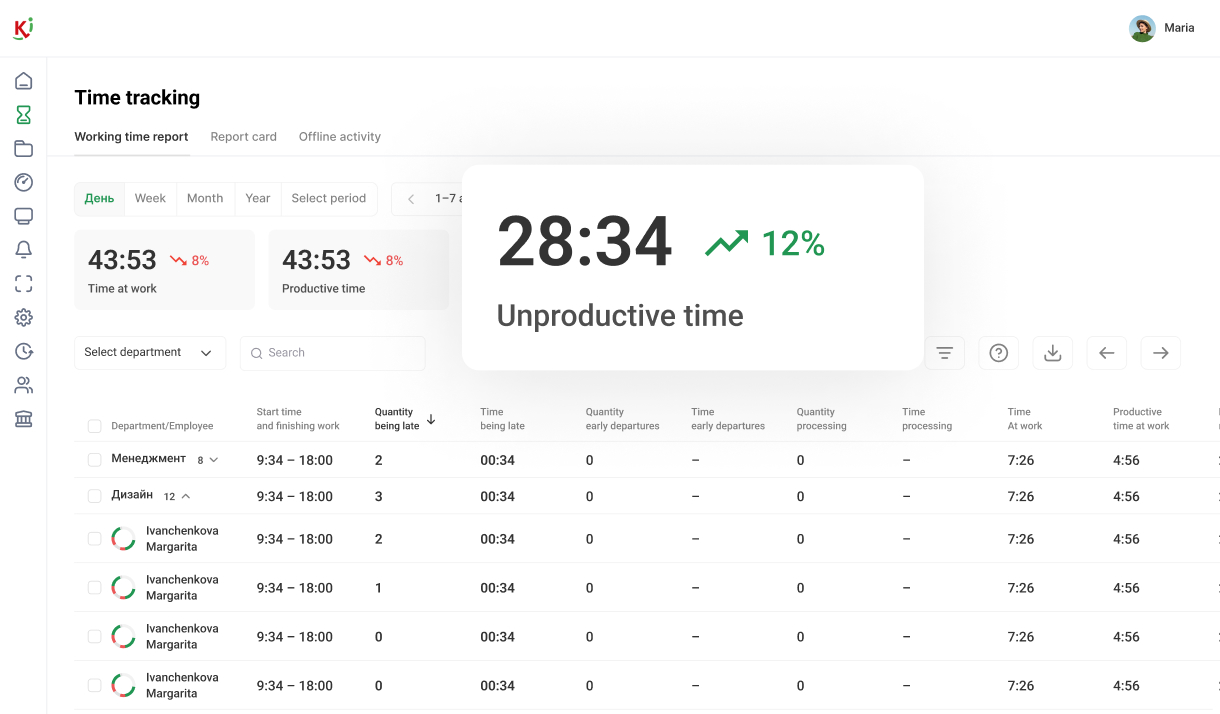 Time tracking  report screenshots.